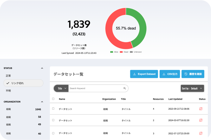 リンク切れを起こしているデータリスト