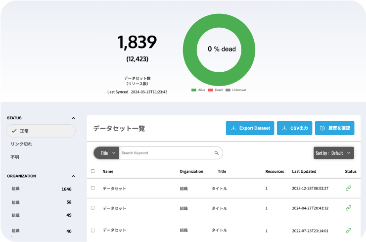 リンク切れ0のデータリスト