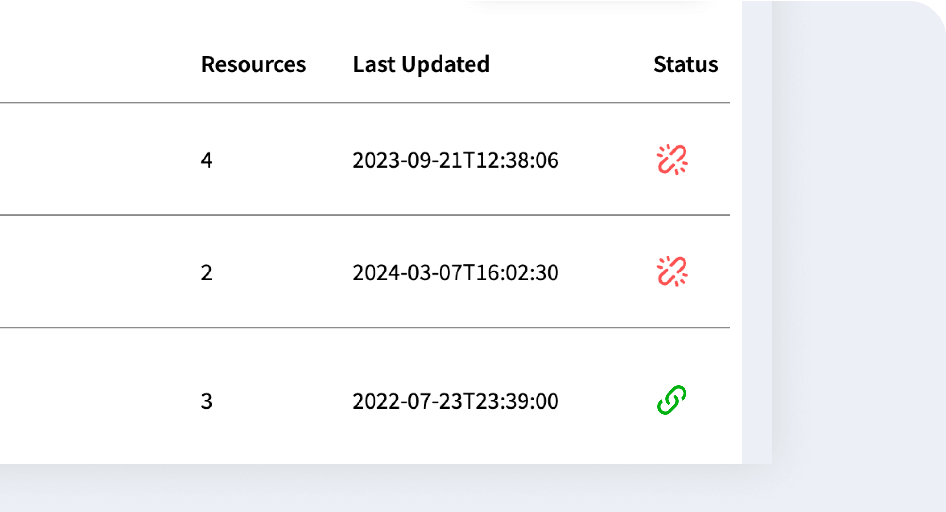 データのリスト。リンク切れのあるデータは、アイコンで分かりやすく表示されている