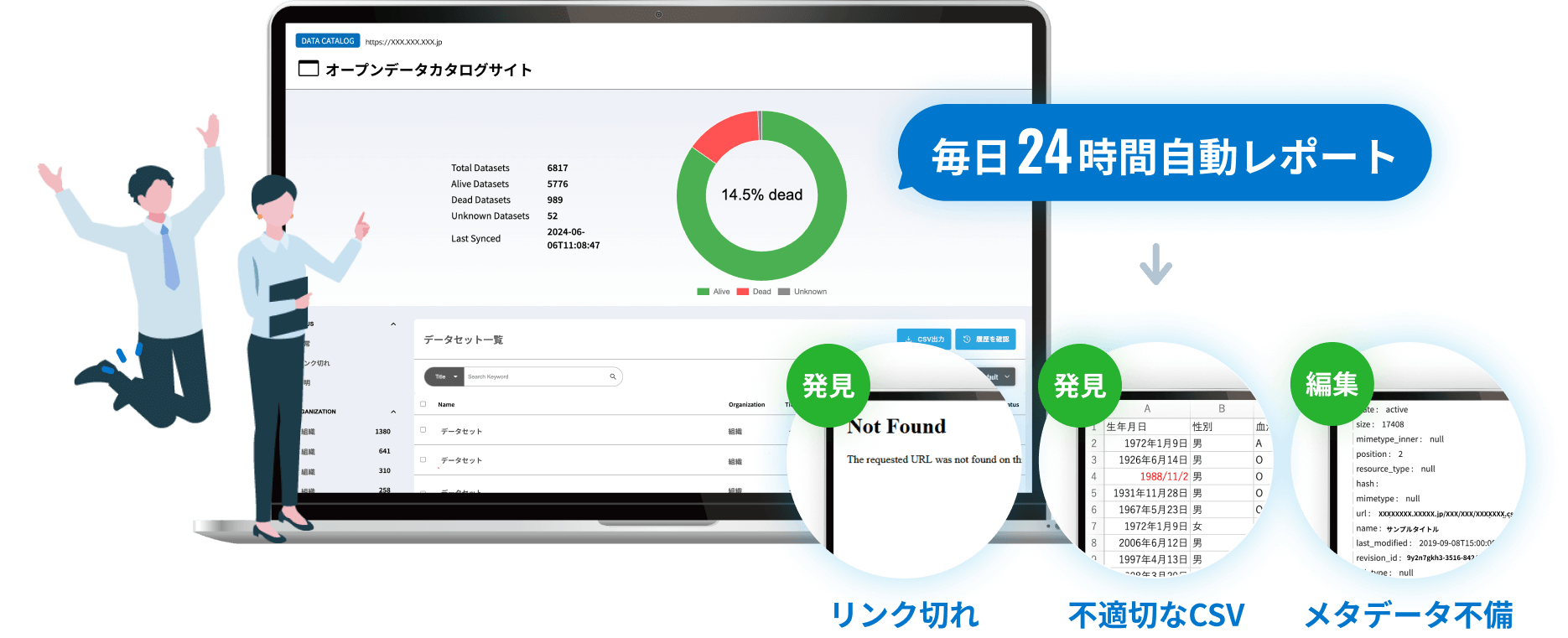 データシェルフ の管理の流れ：毎日24時間自動レポート。リンク切れ、不適切なCSVを特定。メタデータの不備を編集。